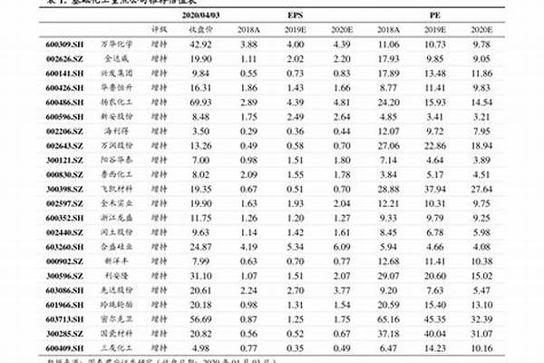 襯塑鍍鋅鋼管價格表_襯塑鍍鋅鋼管價格表規格表